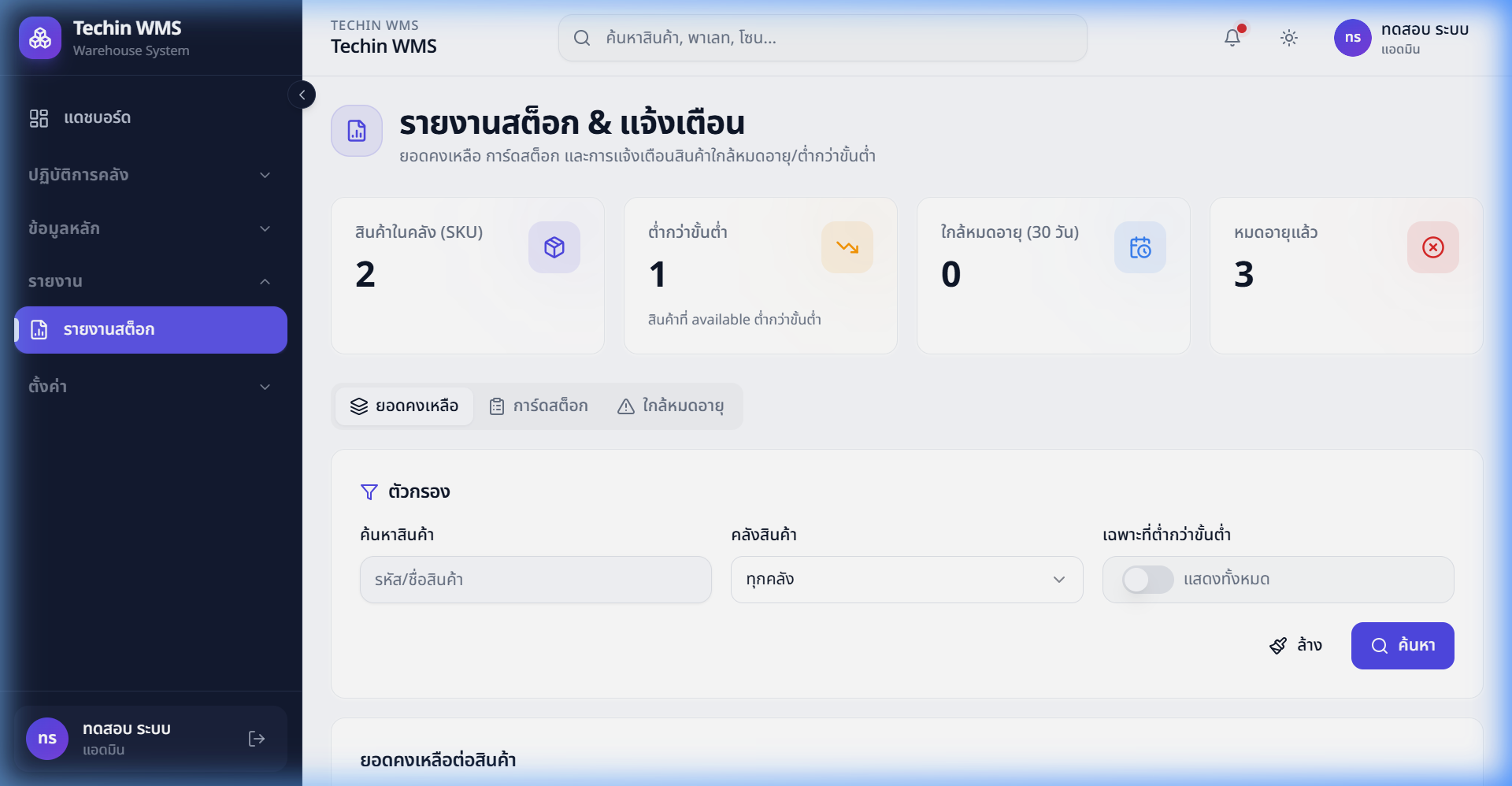 รายงานสรุป