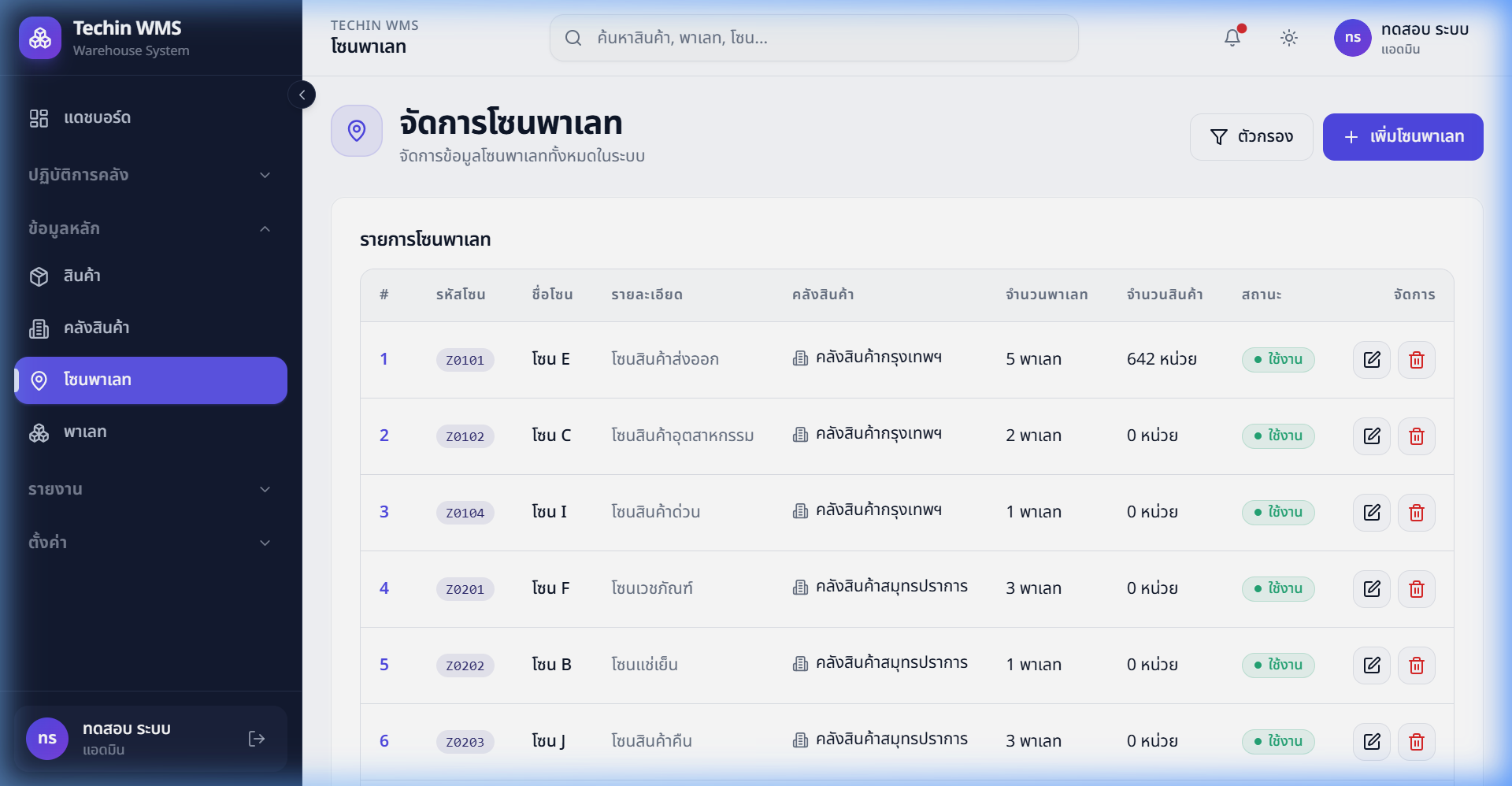 จัดการพื้นที่คลัง
